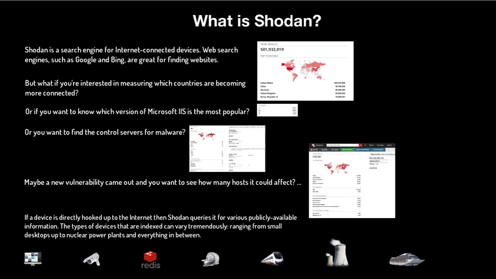 Learning how to use Shodan with RDP
